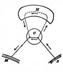 On “the hemispheres”. Also, on headless copulating&nbsp;frogs.